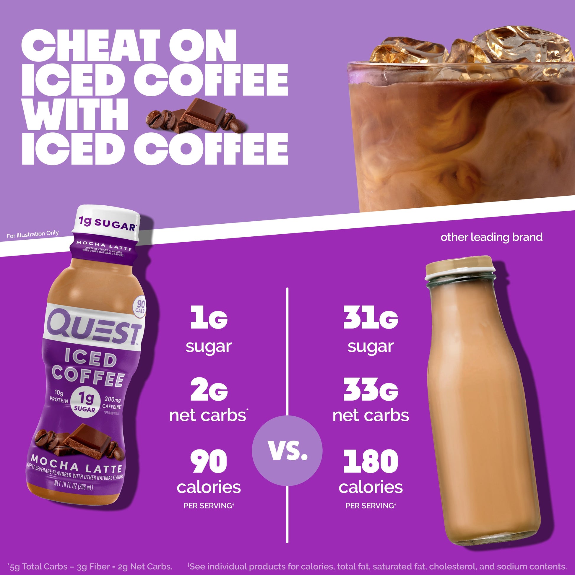 mocha-latte-iced-coffee-g8 14677_QN_USA_eComm_ProductCarouselImage_Comparison_ML_V04.jpg