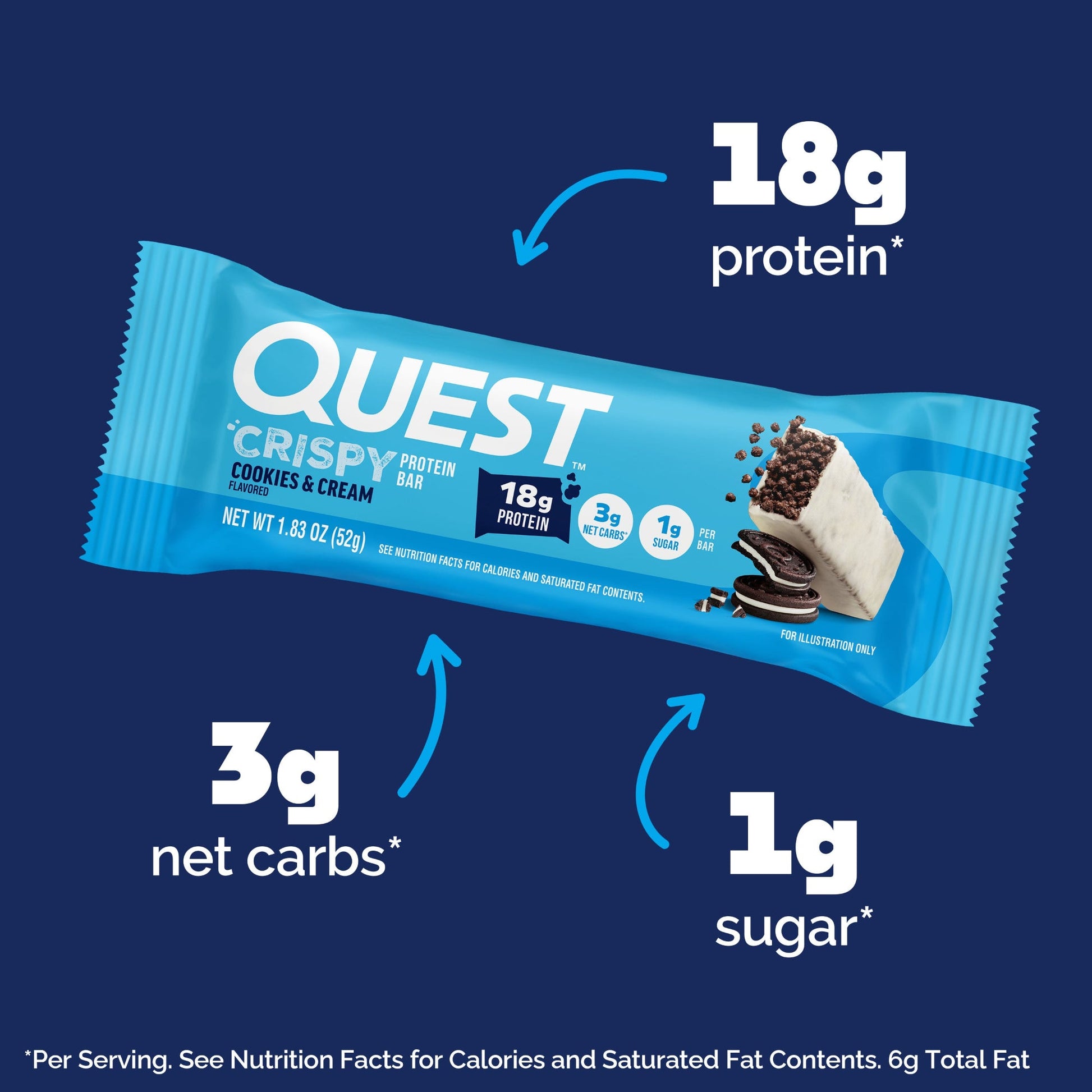 cookies-and-cream-crispy-hero-protein-bars-c0 15568_400110_QN_USA_ProductCarouselSet_CrispyBars_CAC_-ProductCarousel_Macros.jpg