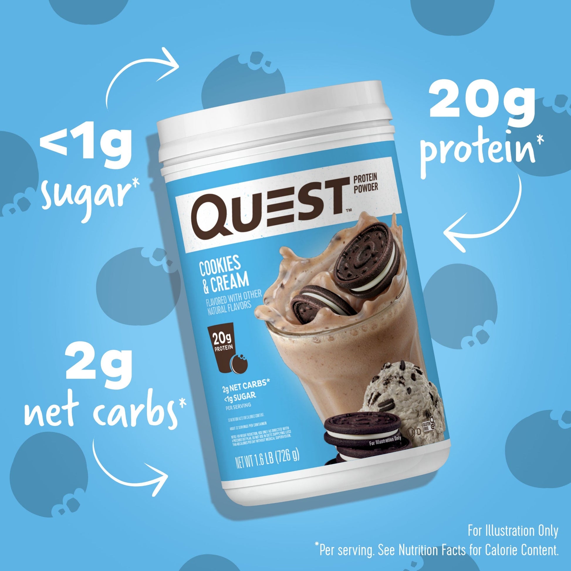 cookies-and-cream-protein-powder-i9 15807_QN_USA_ProteinBar_CAC_InterimAssetUpdate_Digital-Powders-ProductCarouselSet_Macros.jpg