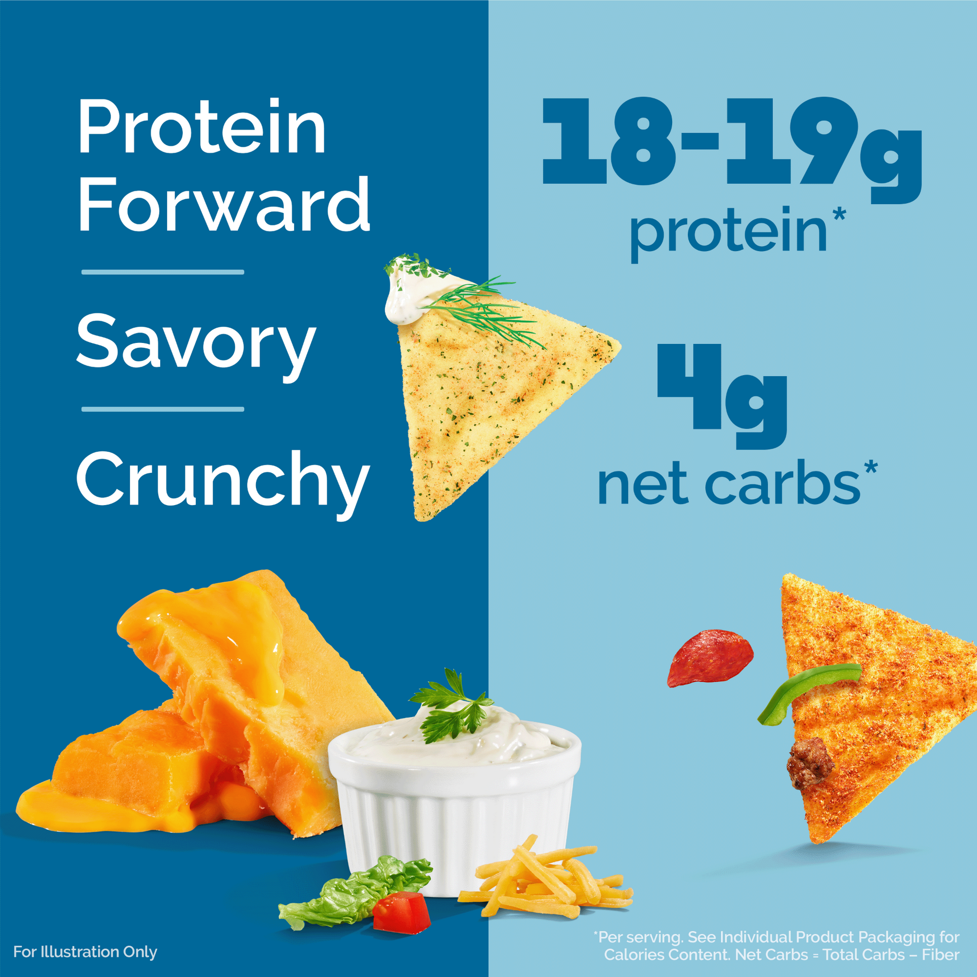 variety-pack-tortilla-style-protein-chips-g2 16001_QN_USA_eComm_ProductCarousel_Amazon_TortillaChipsVarietyPack_Macros_Benefits.png