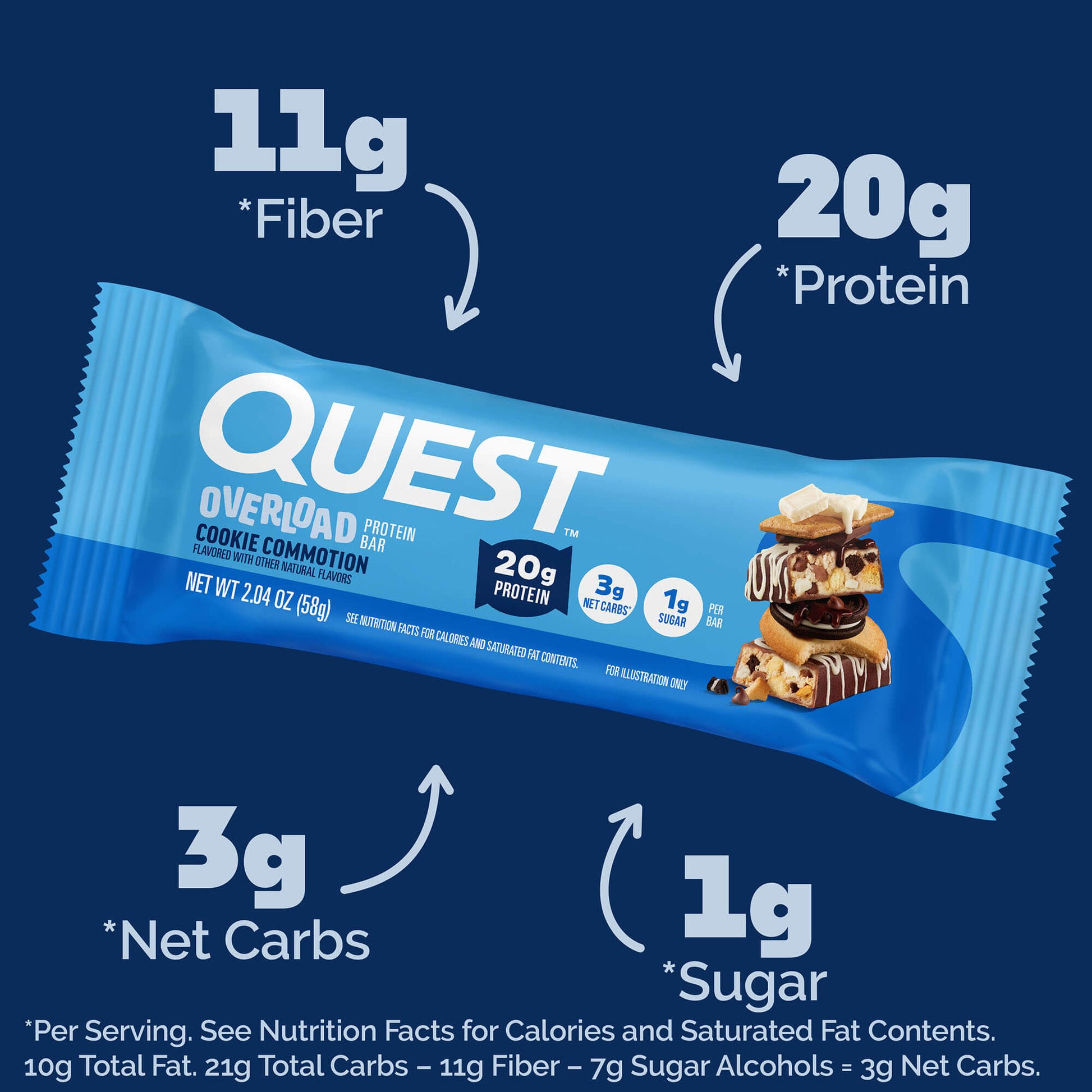 cookie-commotion-overload-bar-c0 qst-015856-cookie-commotion-overload-bar_2.jpg