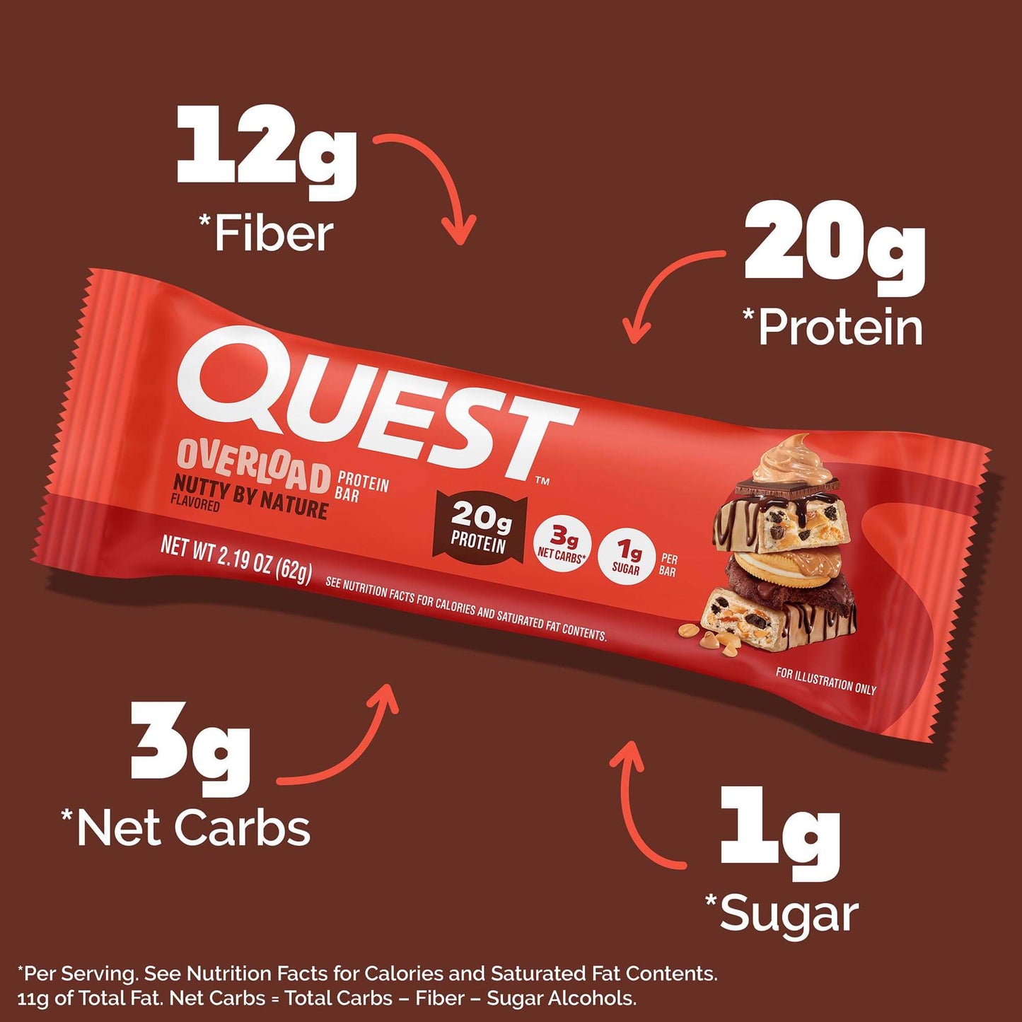 nutty-by-nature-overload-bar-p3 qst-018185-nutty-by-nature-overload-bar_3.jpg